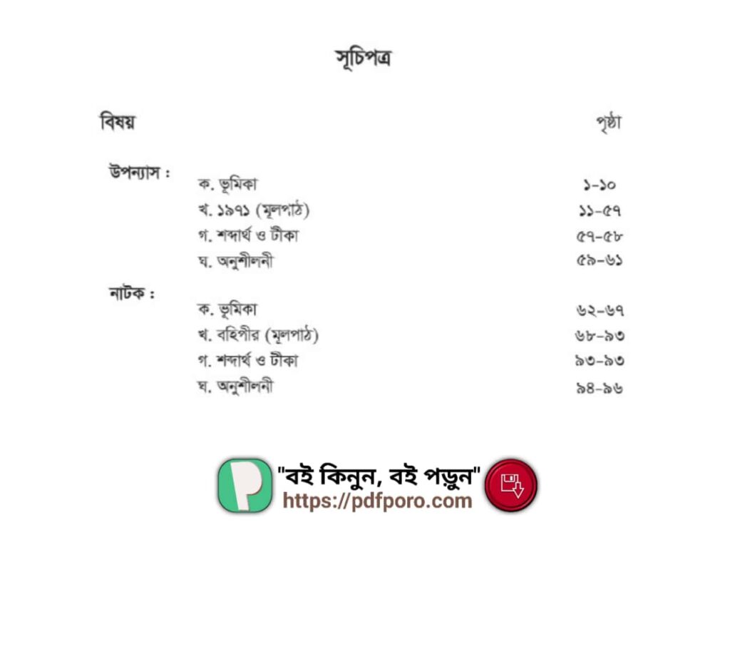 ssc বাংলা সহপাঠ pdf সূচিপত্র