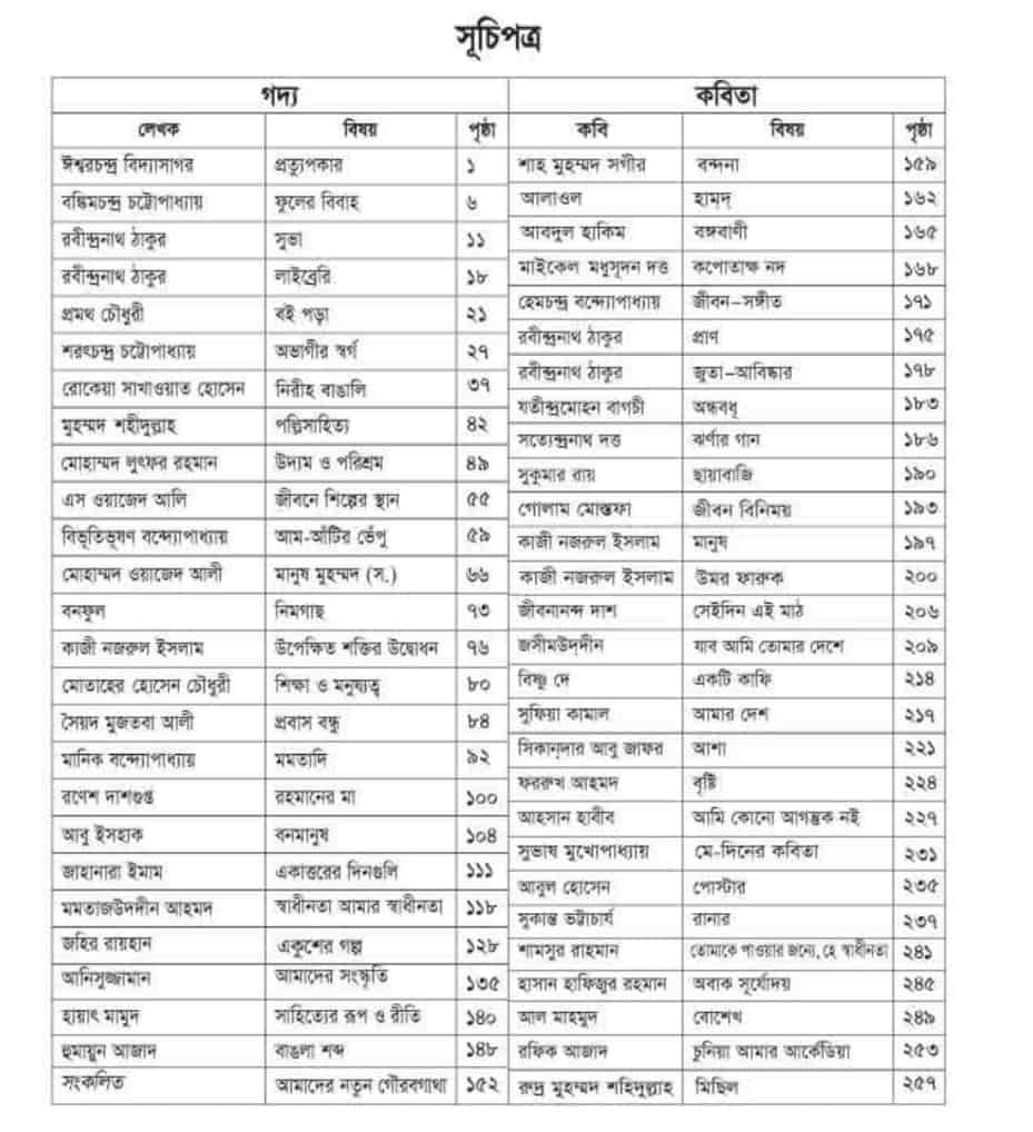 SSC বাংলা সাহিত্য PDF 2025 | bangla sahitto 9-10 pdf book ssc বাংলা সাহিত্য pdf সূচিপত্র