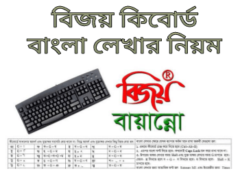 bijoy keyboard bangla type rules book pdf download