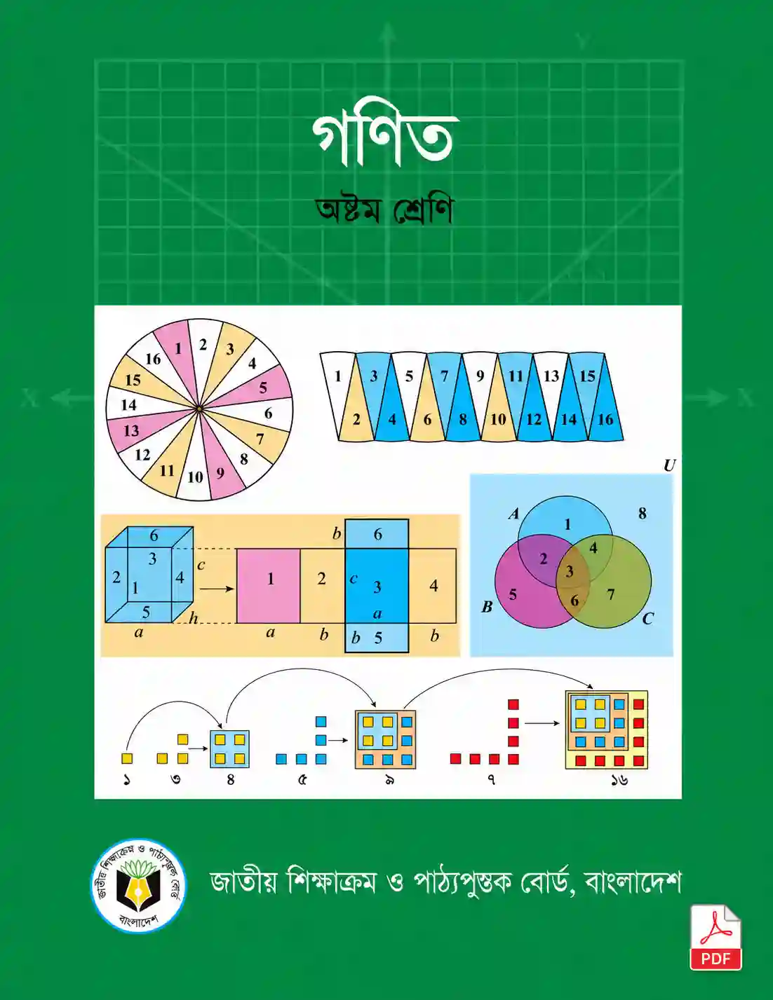 Class 8 Math Book PDF (NCTB Book) | ৮ম শ্রেণীর গণিত বই