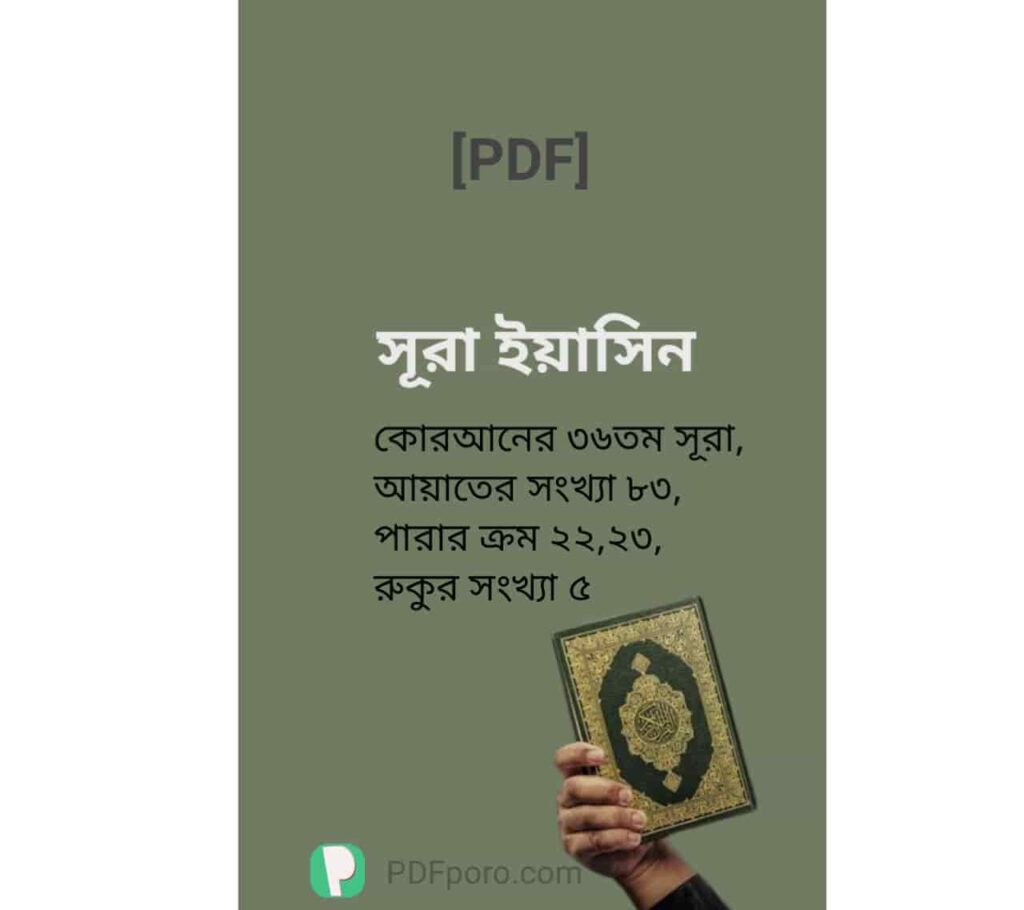 সূরা ইয়াসিন বাংলা উচ্চারণ সহ PDF | Surah Yaseen PDF