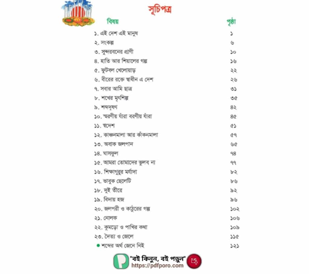সূচিপত্র Class 5 Bangla Book PDF | পঞ্চম শ্রেণীর বাংলা বই PDF