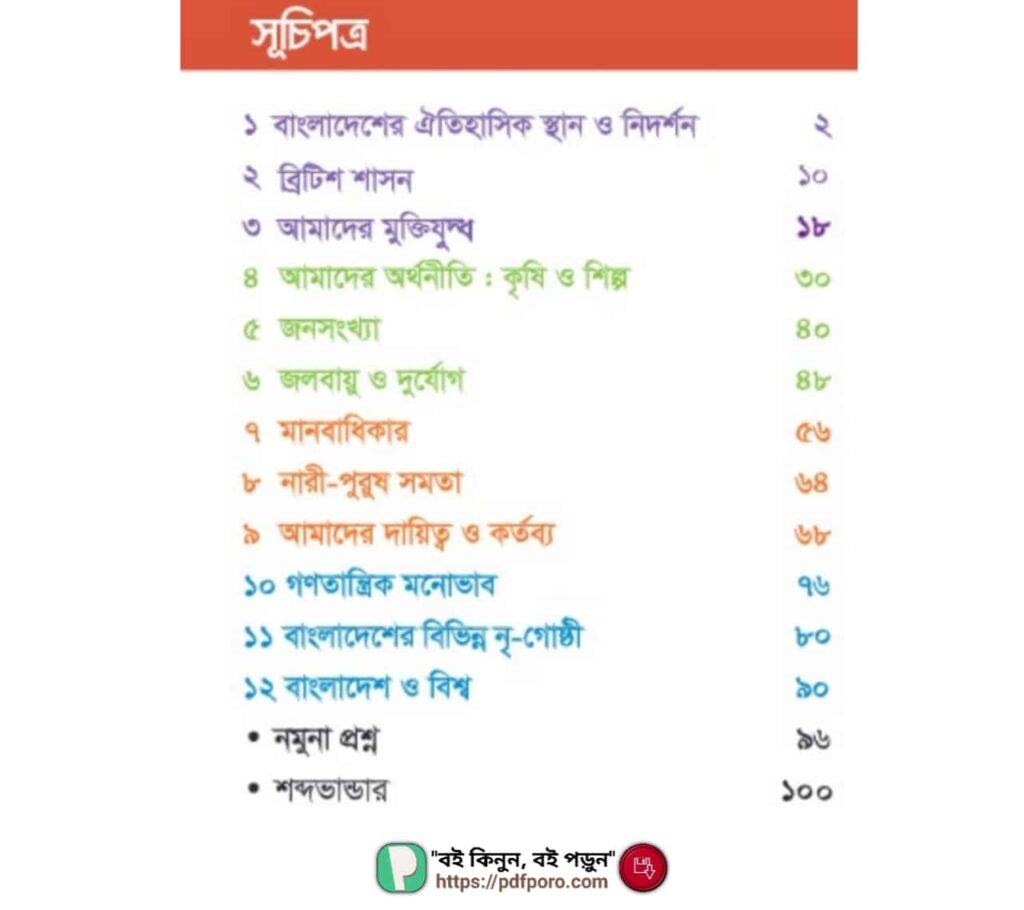 সূচিপত্র ৫ম শ্রেণীর বাংলাদেশ ও বিশ্বপরিচয় বই PDF