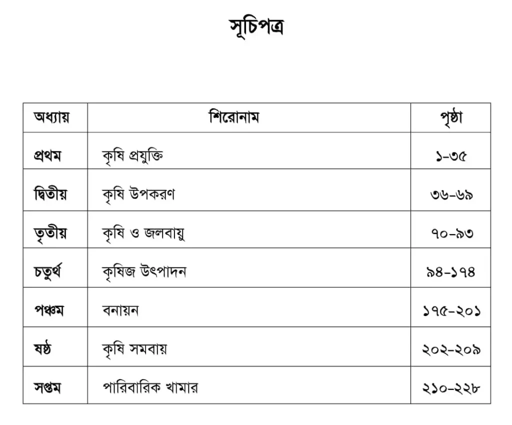 নবম শ্রেণির কৃষি শিক্ষা বই সূচিপত্র