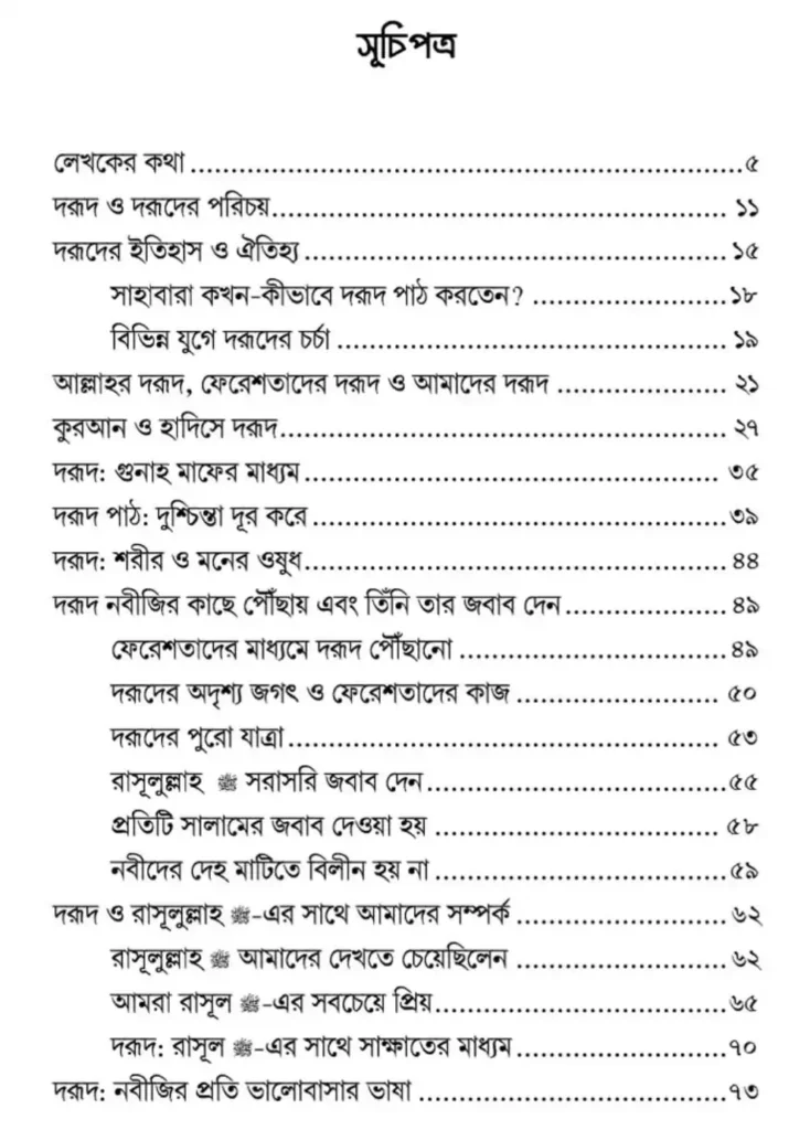 সূচিপত্র | দরূদ পাঠের মজা বই
