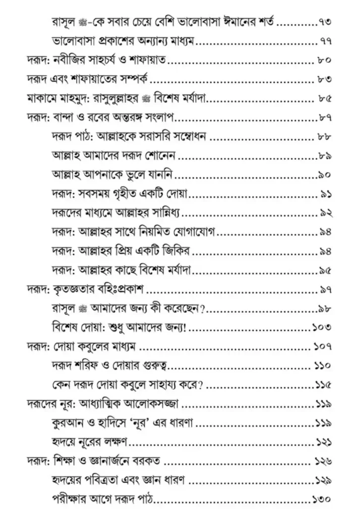 সূচিপত্র | দরূদ পাঠের মজা বই