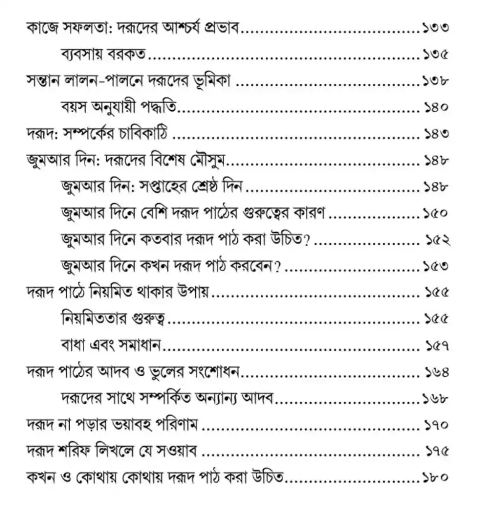 সূচিপত্র | দরূদ পাঠের মজা বই