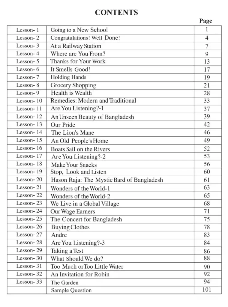 ৬ষ্ঠ/ষষ্ঠ শ্রেণির সকল বই PDF | NCTB Books of Class 6 English For Today chapter