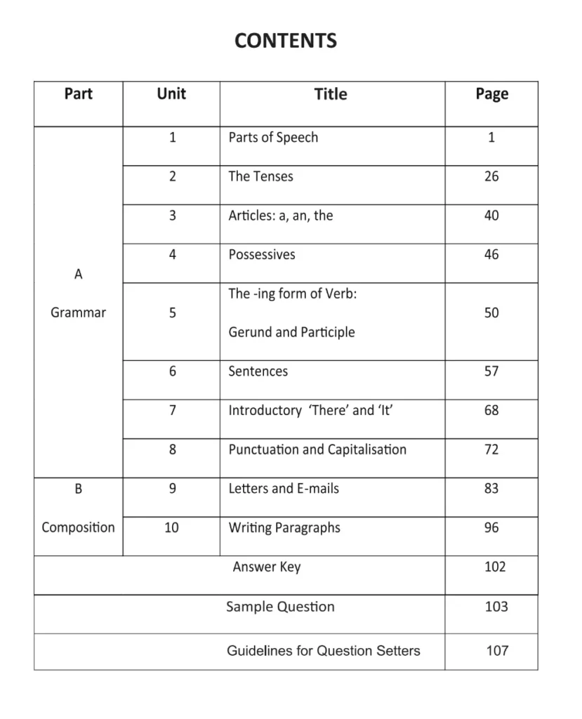 ৬ষ্ঠ/ষষ্ঠ শ্রেণির সকল বই PDF | NCTB Books of Class 6 English Grammar and Composition book chapter